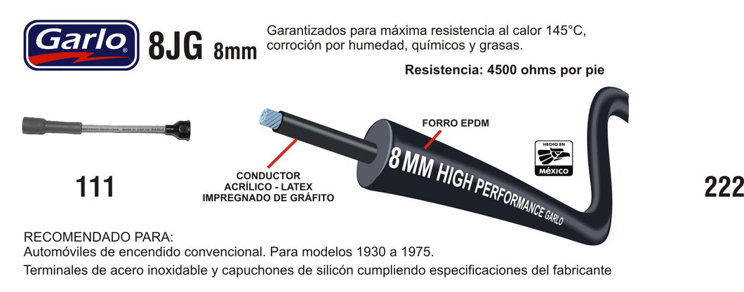 CABLES DE BUJIA CORDOBA IMPERIAL ASPEN DAKOTA RAM VALIANT