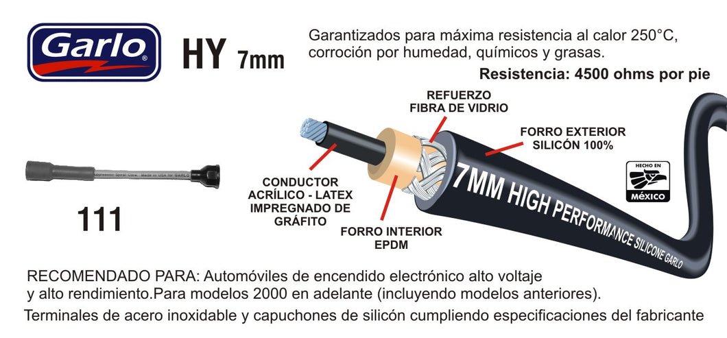 CABLES DE BUJIA CORDOBA IMPERIAL DAKOTA RAM 1500/2500/3500