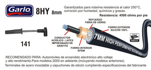 CABLES DE BUJIA CENTURY REGAL CITATION MALIBU MONZA SUNBIRD