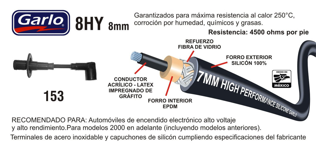 CABLES DE BUJIA SEDAN 4L 1.6 (89-93) ELECTRONICO 