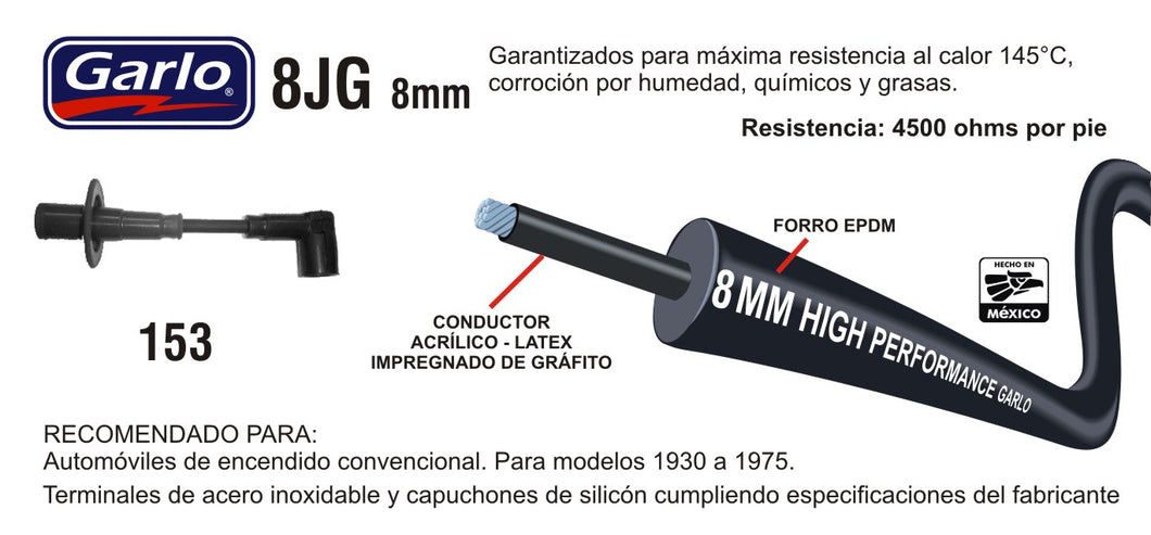 CABLES DE BUJIA VOLKSWAGEN 4L 1.6 (89-93) ELECTRONICO BOCHO