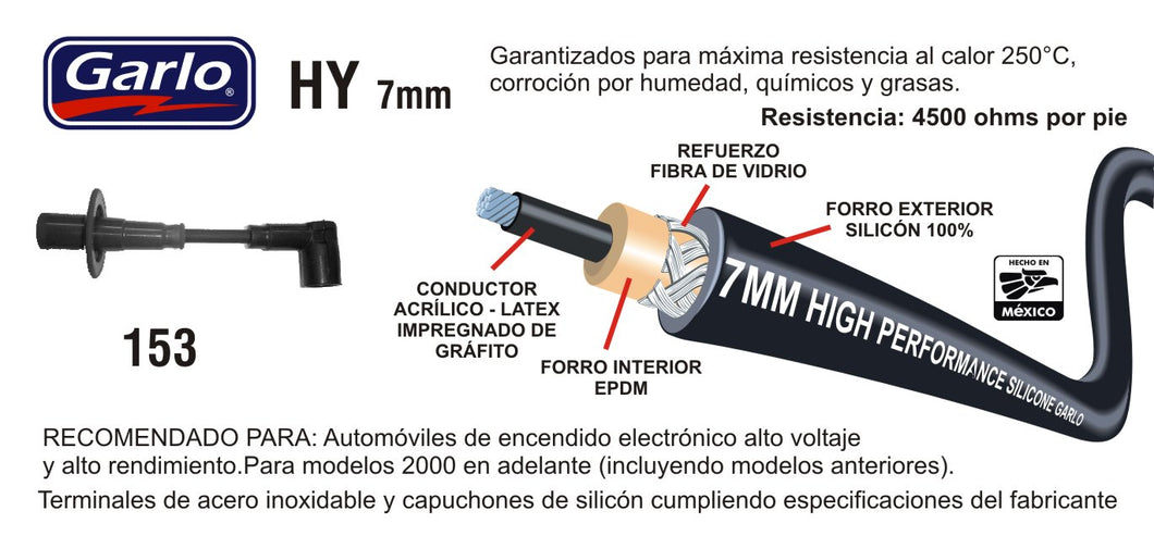 CABLES DE BUJIA VW. SEDAN 4L 1.6 (89-93) ELECTRONICO 