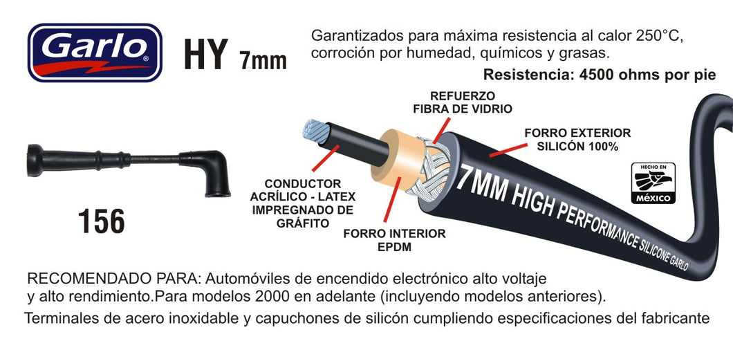 CABLES DE BUJIA NISSAN 310 HIKARI TSURU I,II,III PULSAR