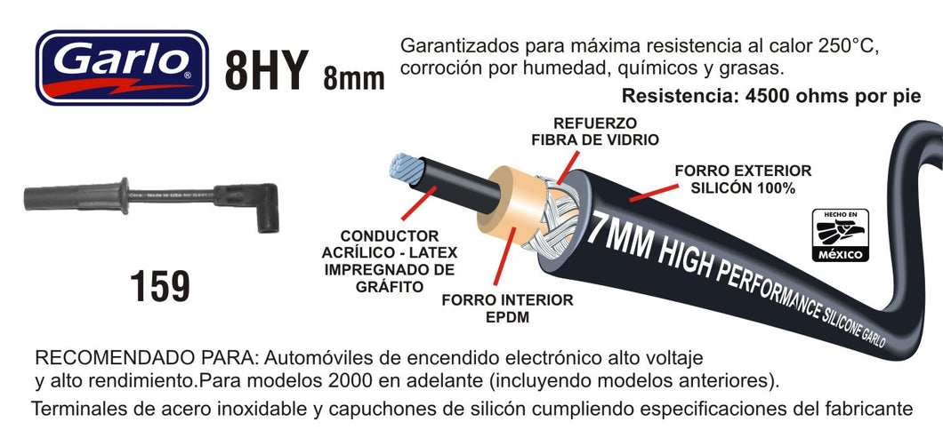 CABLES DE BUJIA DODGE DAKOTA DURANGO RAM