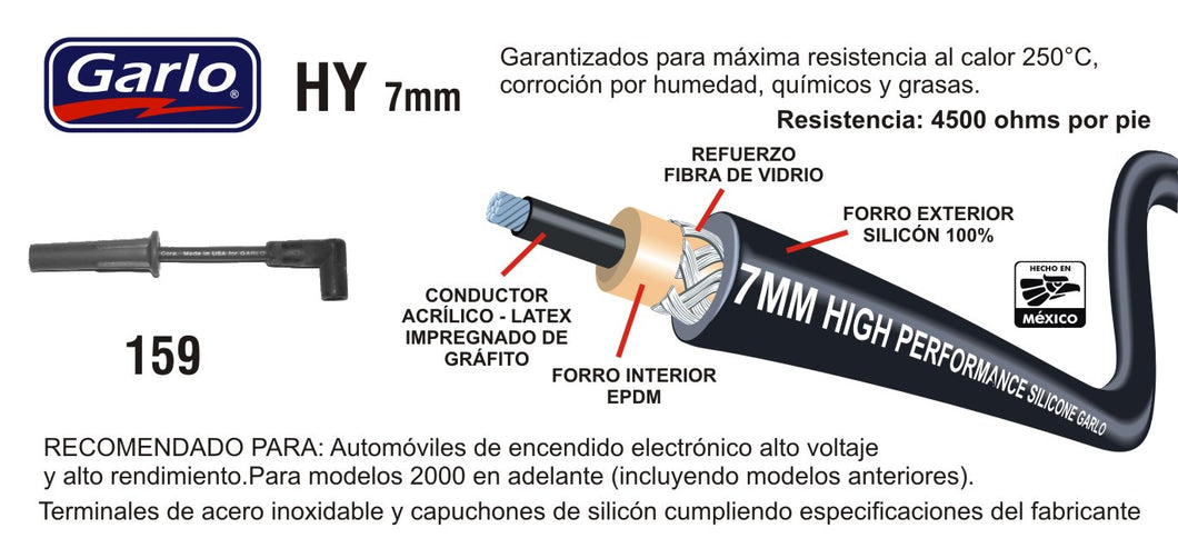 CABLES DE BUJIA DODGE DAKOTA, DURANGO, RAM CHARGER, RAM 1500