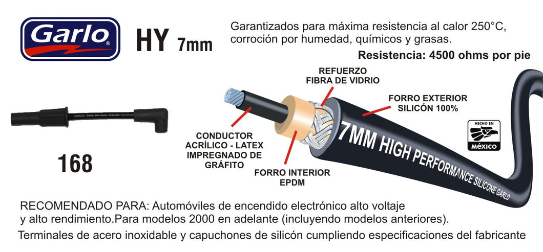 CABLES DE BUJIA CHEVROLET REGAL CAMARO LAZER CIERA FIREBIRD