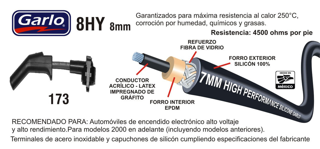 CABLES DE BUJIA FORD ESCORT - TRACER