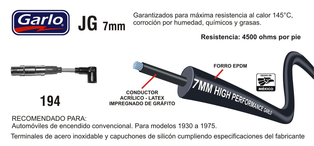 CABLES DE BUJIA VOLKSWAGEN GOLF JETTA 2.0 5 CABLES (94-00)