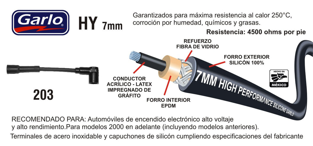 CABLES DE BUJIA HYUNDAI EXCEL MITSUBISHI PRECIS STARION