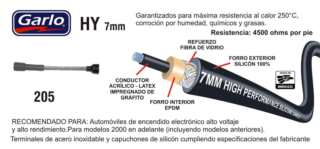 CABLES DE BUJIA MUSTANG, PASSPORT, IMPULSE, PICKUP, RODEO