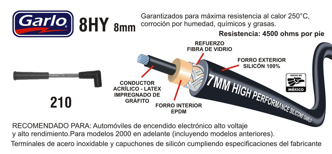 CABLES DE BUJIA FAIRMONT GRANADA MUSTANG PINTO THUNDERBIRD