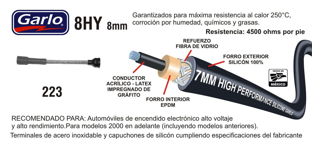 CABLES DE BUJIA TOYOTA 4RUNNER, CELICA, CORONA, PICKUP