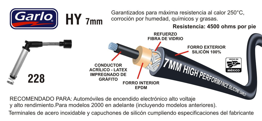 CABLES DE BUJIA CHEVROLET LUV 4L 2.2 (98-05) TIPO ORIGINAL