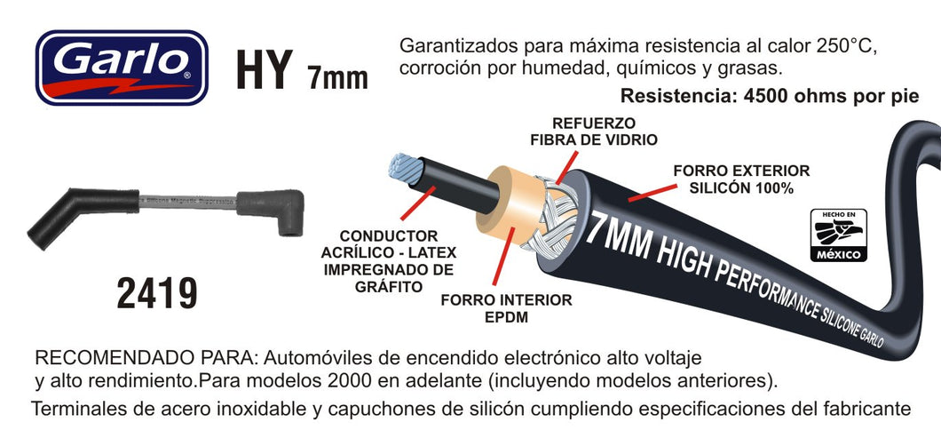 CABLES DE BUJIA CHEROKEE PICKUP SCRAMBLER WAGON WRANGLER