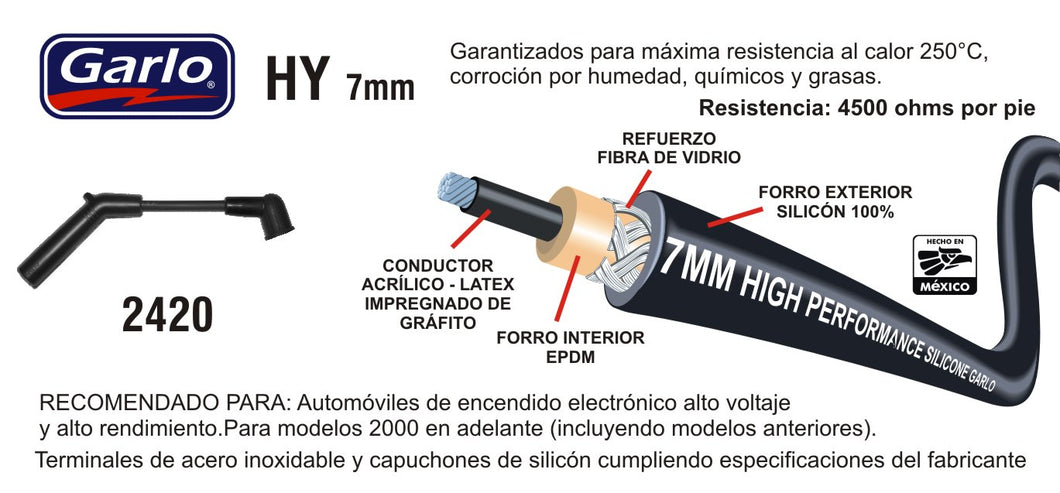 CABLES DE BUJIA RAM 50 2.4 (90-93) MIGHTY MAX 2.4 (90-96)