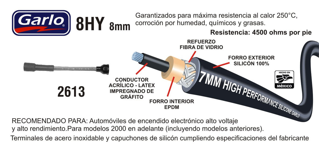 CABLES DE BUJIA DODGE DAKOTA 6CIL 3.9 (87-88) RAM 6CIL 3.9