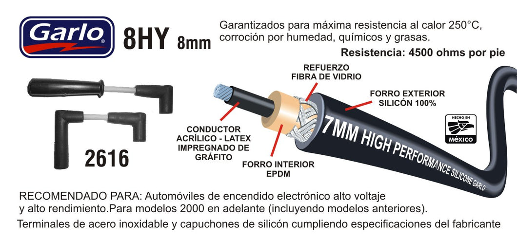 CABLES DE BUJIA CHEROKEE, COMANCHE, GRAND CHEROKEE, WRANGLER