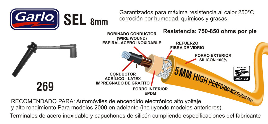 CABLES DE BUJIA FORD. MONDEO 4CIL 2.5 (01-06)