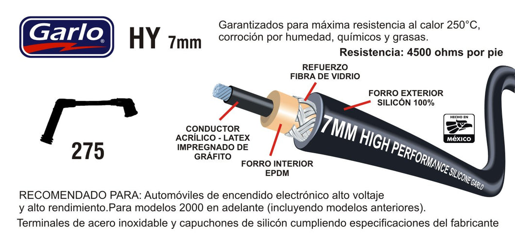 CABLES DE BUJIA DODGE. VERNA 4L 1.5 (04-06).