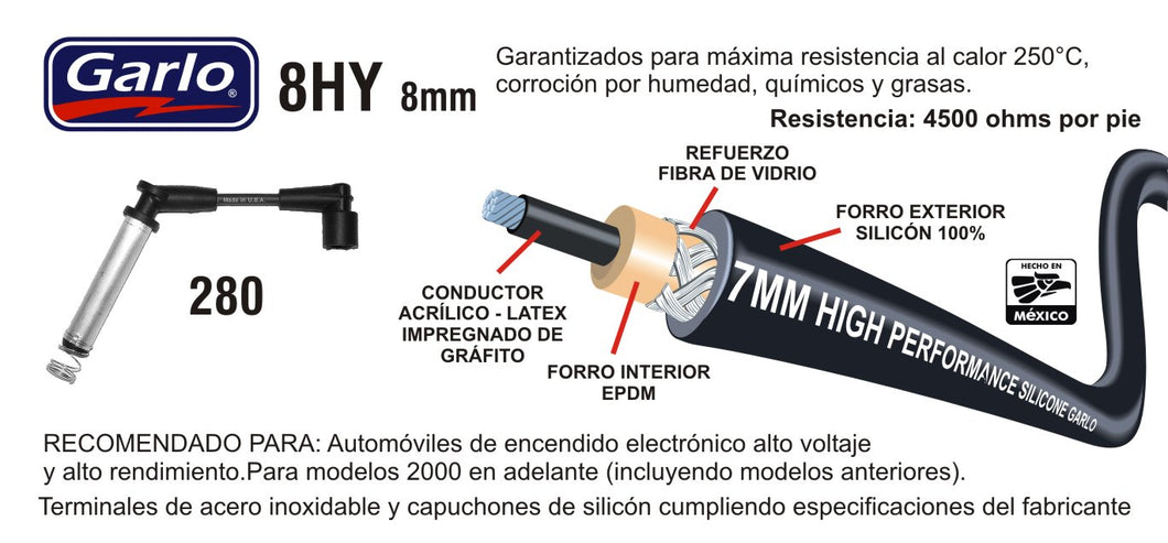 CABLES DE BUJIA CORSA MERIVA TORNADO PALIO ALBEA STRADA 280Z