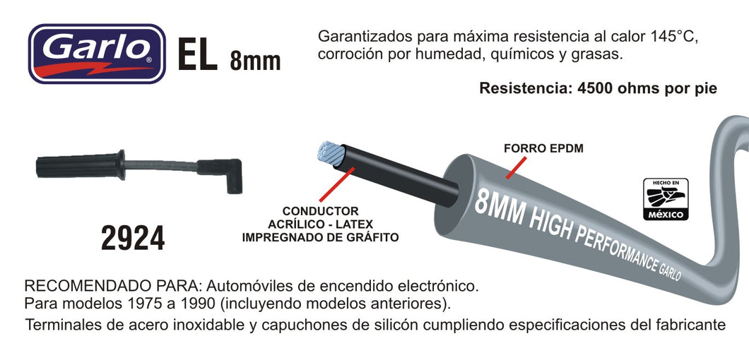 CABLES DE BUJIA CIMARRON BERETTA CAVALIER CORSICA FIRENZA