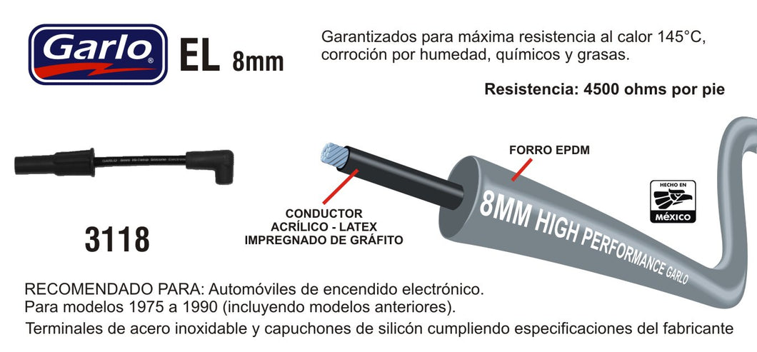 Cables De Bujia Lesabre Park Avenue Riviera Bonneville