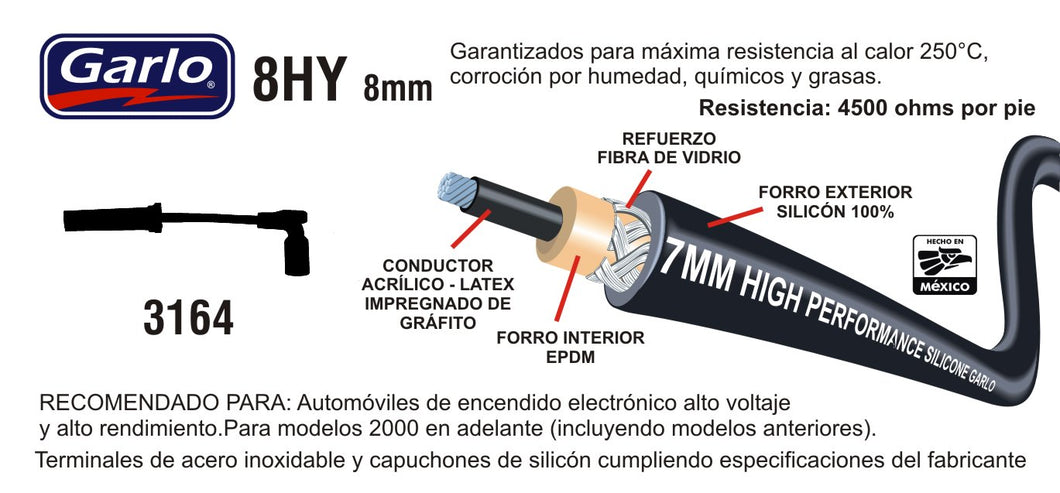 CABLES DE BUJIA CHEVROLET EQUINOX MALIBU UPLANDER G6 MONTANA