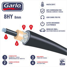 Cargar imagen en el visor de la galería, Cables De Bujia Ford Taurus V6 3.0 12V (93-02)