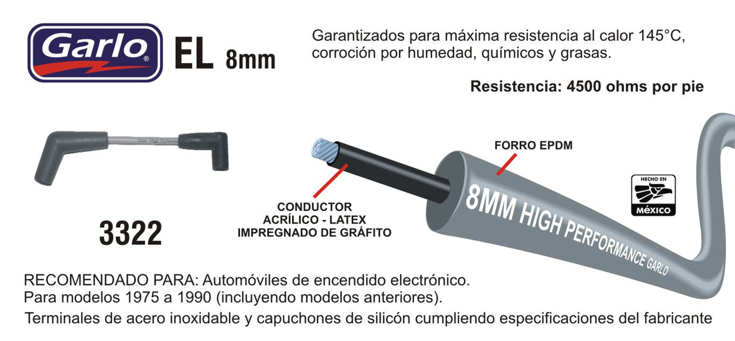 CABLES DE BUJIA FORD. HEAVY DUTY V8 6.1-7.0 (85-98)