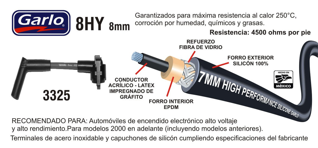 CABLES DE BUJIA FORD AEROSTAR EXPLORER RANGER