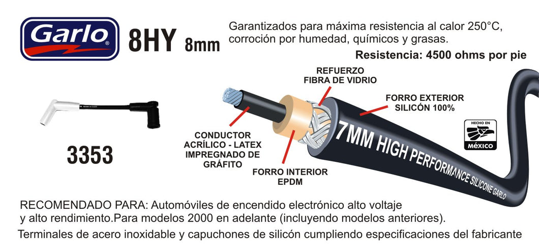 CABLES DE BUJIA FORD FREESTAR (04-07) - MONTERREY (04-07)