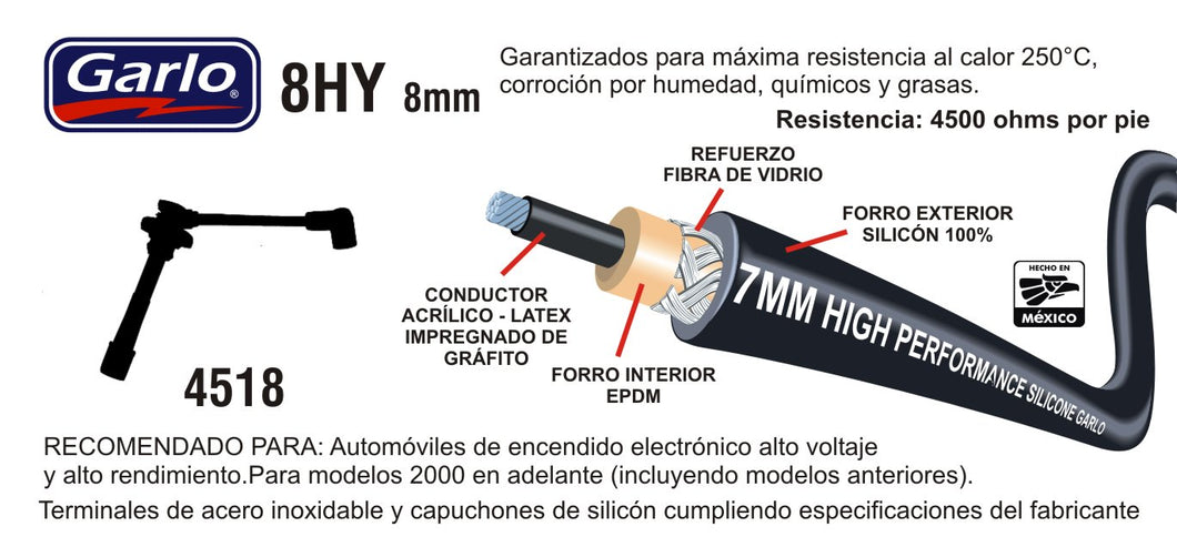 CABLES DE BUJIA TOYOTA COROLLA CELICA PRIZM