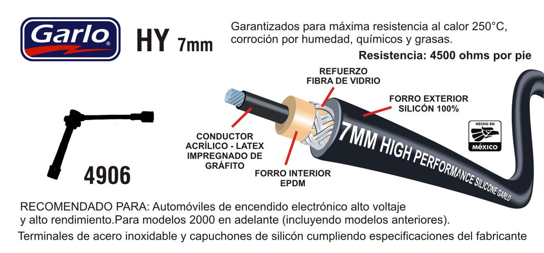 CABLES DE BUJIA TRACKER SUZUKI SIDEKICK PONTIAC SUNRUNNER