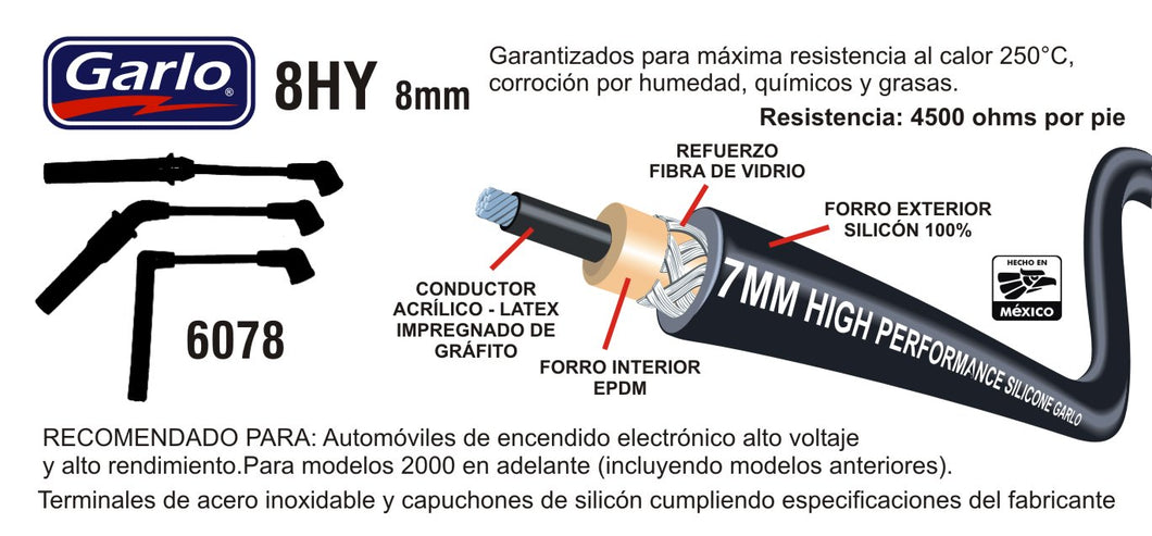 CABLES DE BUJIA NISSAN FRONTIER - XTERRA