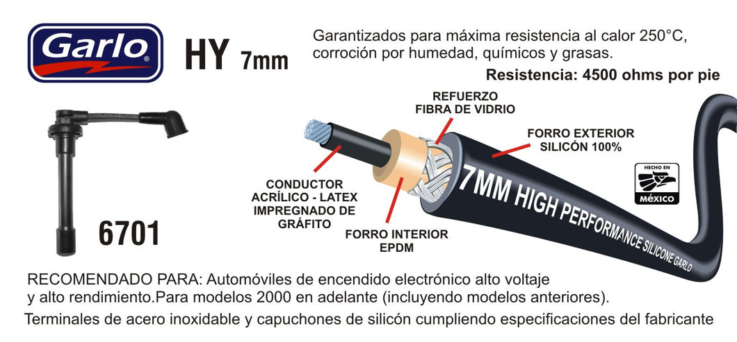 CABLES DE BUJIA HONDA ACCORD - ACURA CL