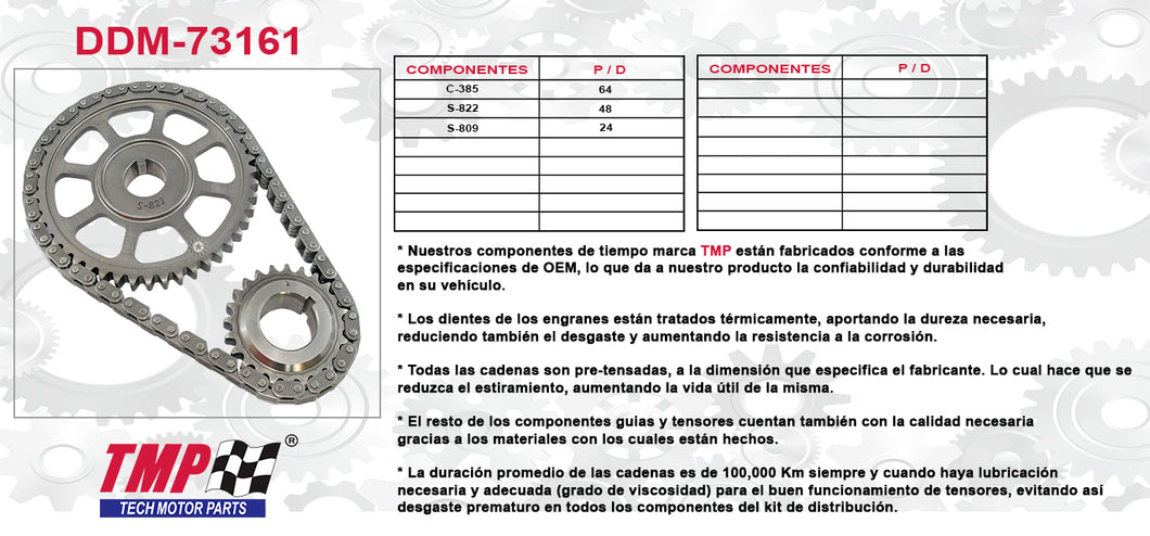 KIT DISTRIBUCION JEEP CHEROKEE GRAND CHEROKEE WRANGLER