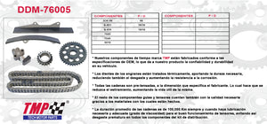 Kit Distribucion Toyota Pick-Up L4 20R (75-80) / 22R (81-82)