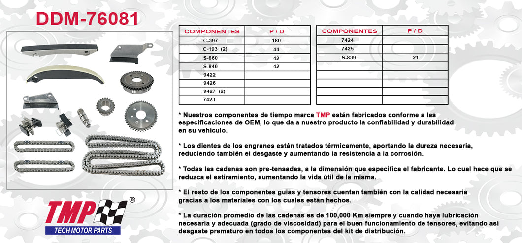 KIT DISTRIBUCION STRATUS CONCORDE INTREPID