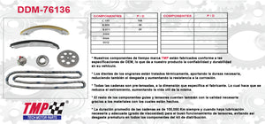 KIT DISTRIBUCION ENVOY CANYON COLORADO HUMMER