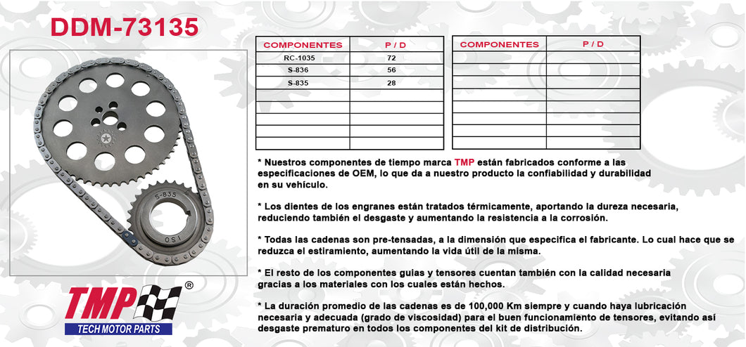 KIT DISTRIBUCION CHEV 